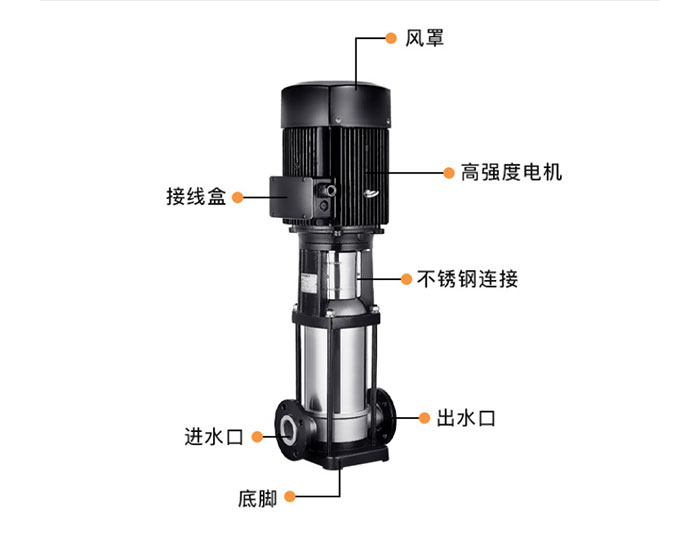 不銹鋼多級(jí)離心泵圖片