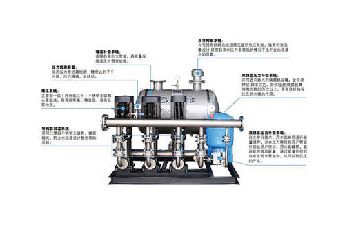 給排水設(shè)備廠家